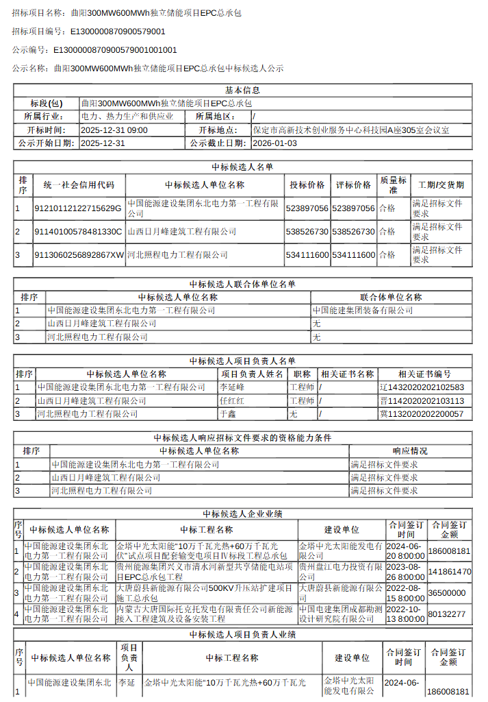 1-2601161J324A1 beat365正版(中国)-唯一官方网站