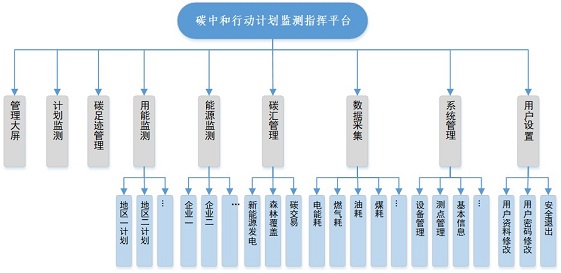 beat365正版(中国)-唯一官方网站
