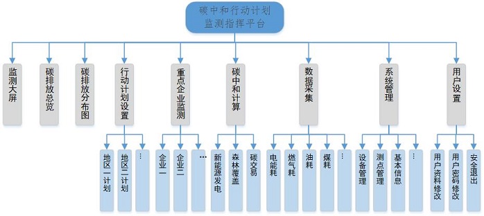 beat365正版(中国)-唯一官方网站
