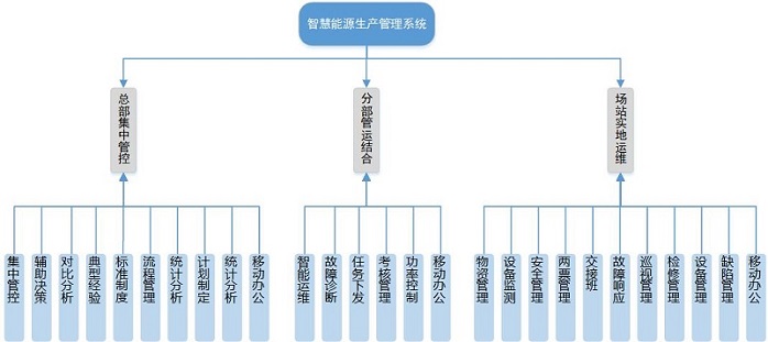 beat365正版(中国)-唯一官方网站