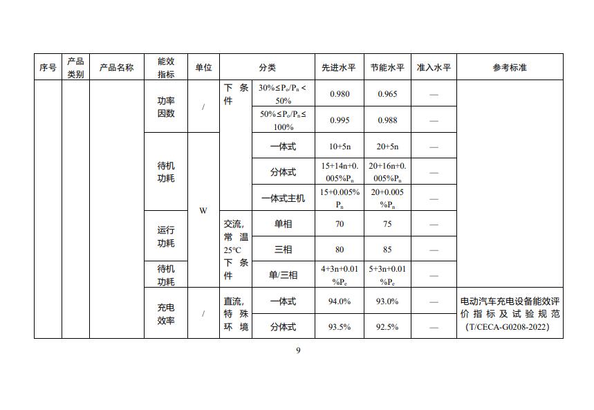 0U3301U7-9 beat365正版(中国)-唯一官方网站