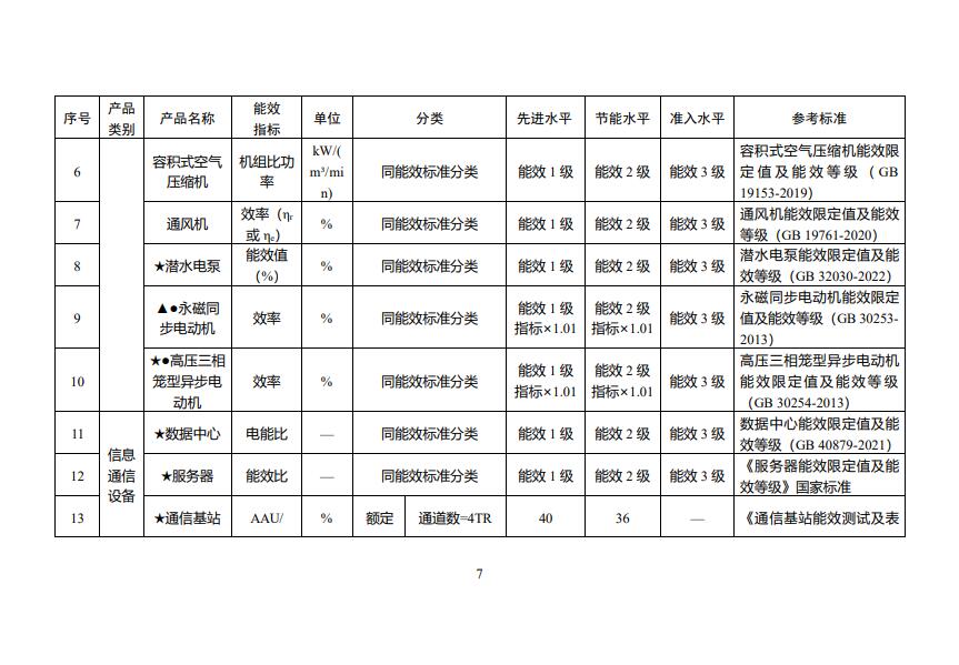 0U3303033-8 beat365正版(中国)-唯一官方网站