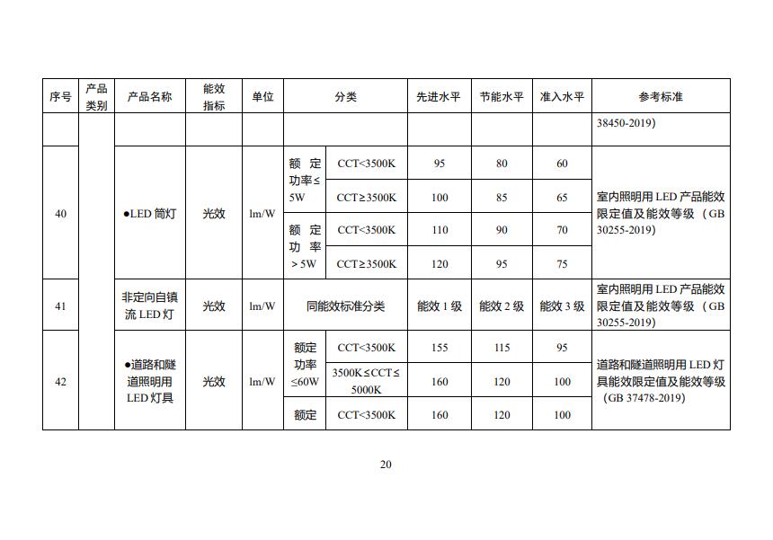 0U330A09-20 beat365正版(中国)-唯一官方网站