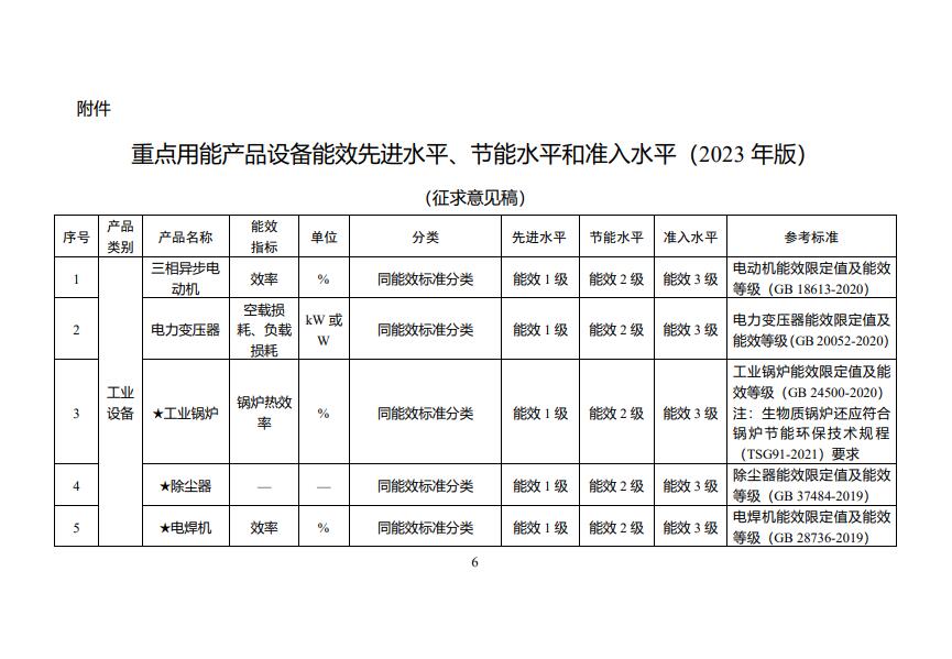 0U330D29-6 beat365正版(中国)-唯一官方网站