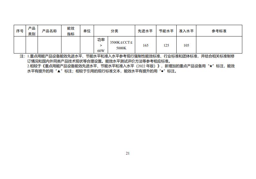 0U330D94-21 beat365正版(中国)-唯一官方网站