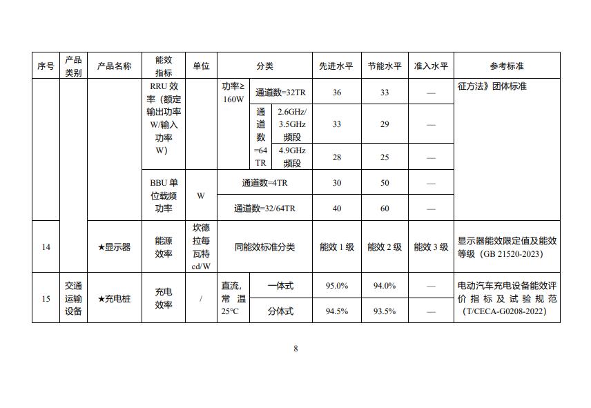 0U330J21-7 beat365正版(中国)-唯一官方网站