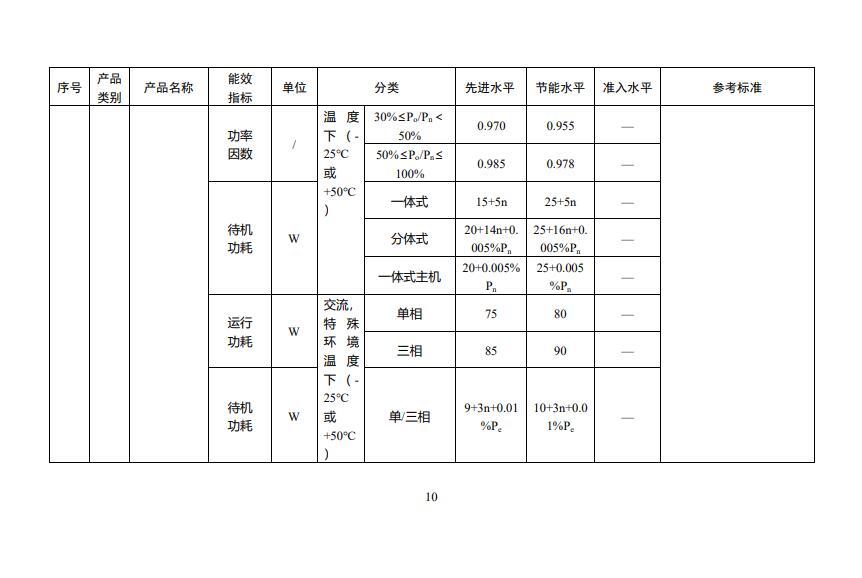 0U330K00-11 beat365正版(中国)-唯一官方网站