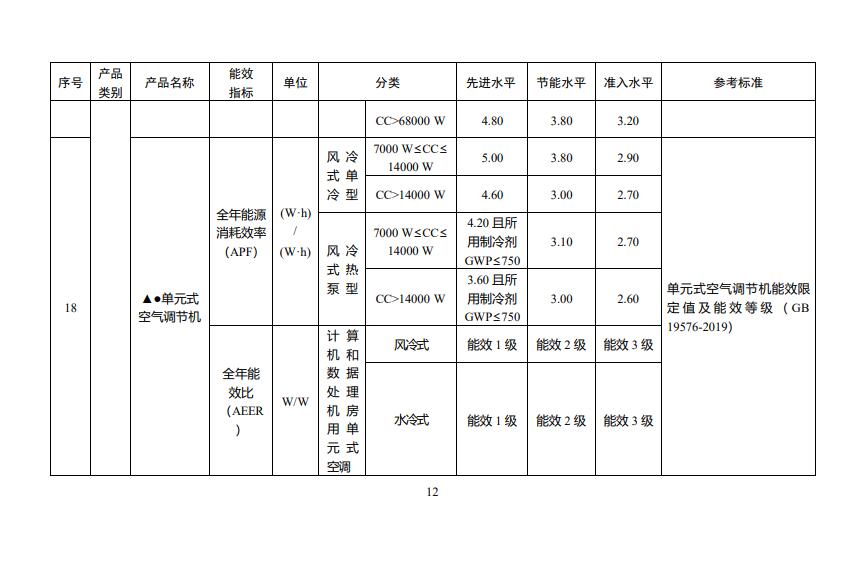 0U330O64-12 beat365正版(中国)-唯一官方网站