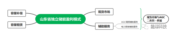 1-2310261553291K beat365正版(中国)-唯一官方网站