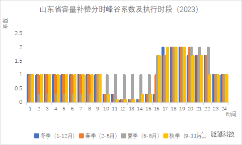 1-23102615534Q37 beat365正版(中国)-唯一官方网站