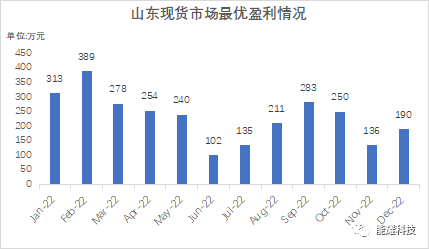 1-2310261555064Y beat365正版(中国)-唯一官方网站