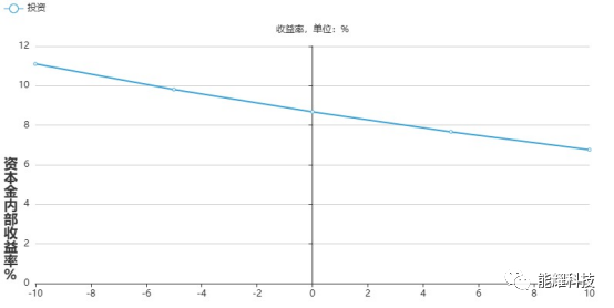 1-231026155541418 beat365正版(中国)-唯一官方网站