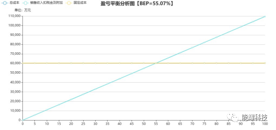 1-23102F920292B beat365正版(中国)-唯一官方网站