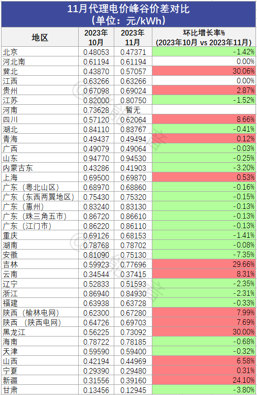 1-231031093H6440 beat365正版(中国)-唯一官方网站