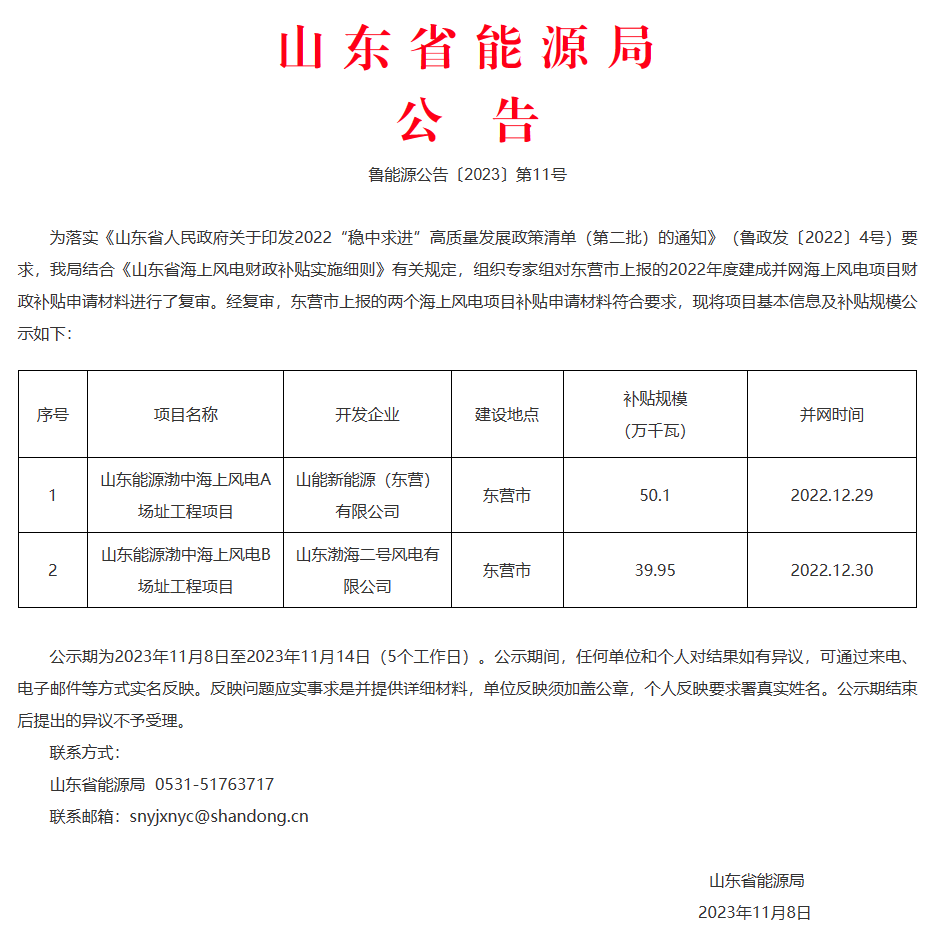 1-23110Z9212S08 beat365正版(中国)-唯一官方网站