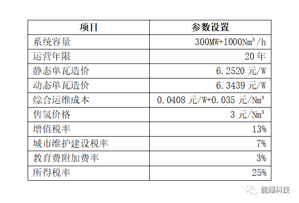 1-231113104S0639 beat365正版(中国)-唯一官方网站