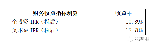 1-231113104Z4N1 beat365正版(中国)-唯一官方网站