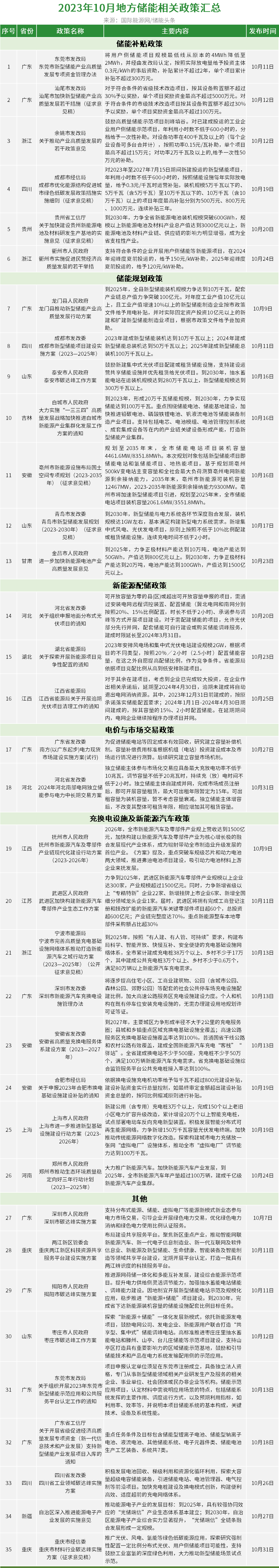 10522462V-1 beat365正版(中国)-唯一官方网站