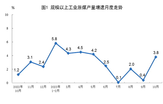 1-2311151044591N beat365正版(中国)-唯一官方网站
