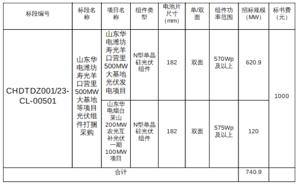 1-23111516333a53 beat365正版(中国)-唯一官方网站