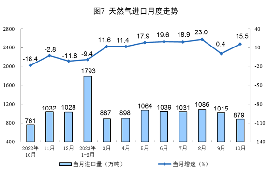 1050135A7-11 beat365正版(中国)-唯一官方网站