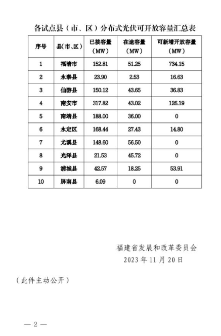 1054111C6-1 beat365正版(中国)-唯一官方网站