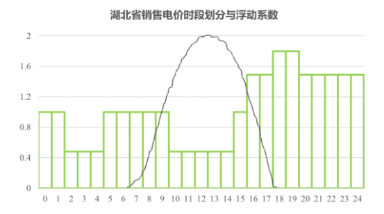 111J11495-0 beat365正版(中国)-唯一官方网站