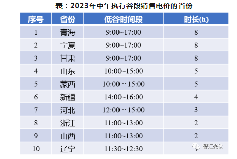 111J12322-2 beat365正版(中国)-唯一官方网站