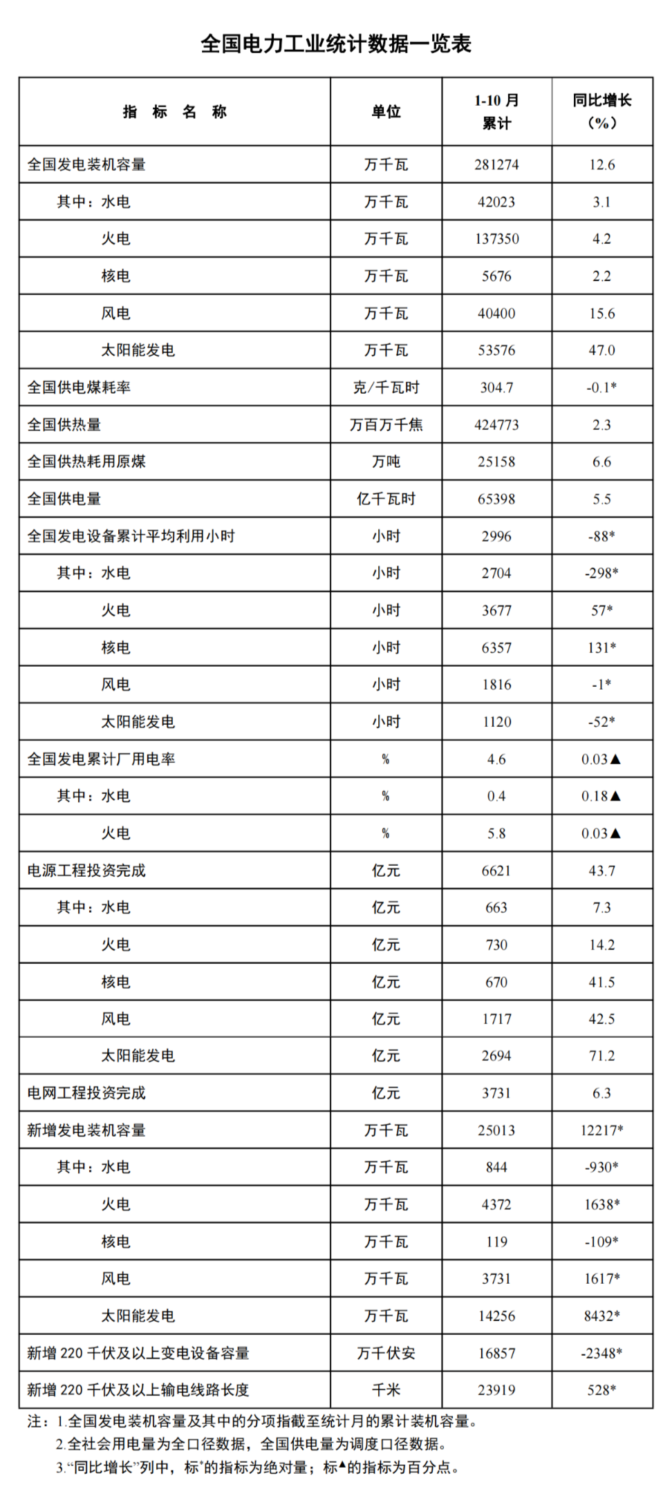 111S15X5-0 beat365正版(中国)-唯一官方网站