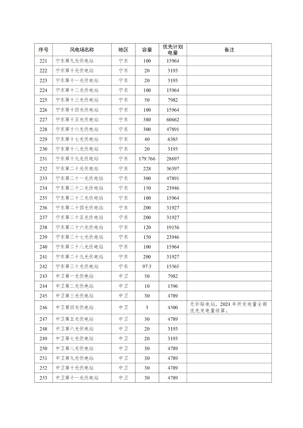 1124132M6-6 beat365正版(中国)-唯一官方网站