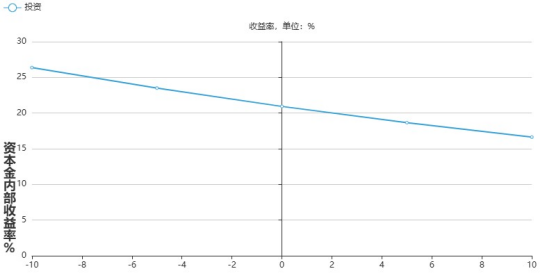 1-231123164009410 beat365正版(中国)-唯一官方网站