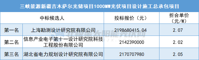 1-231124111U3Y2 beat365正版(中国)-唯一官方网站