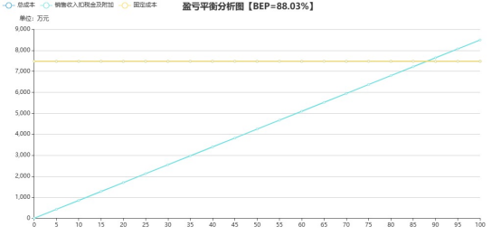 1-23112G143264B beat365正版(中国)-唯一官方网站