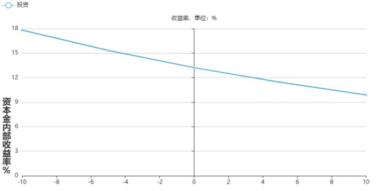 1-23112G1433GS beat365正版(中国)-唯一官方网站