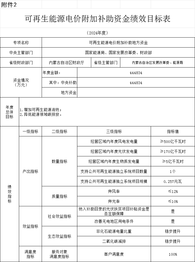 1441432561-1 beat365正版(中国)-唯一官方网站