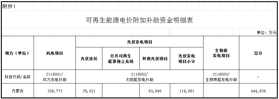 14414363X-0 beat365正版(中国)-唯一官方网站