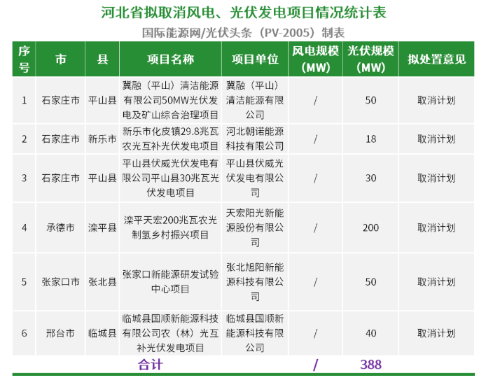 14430L362-7 beat365正版(中国)-唯一官方网站