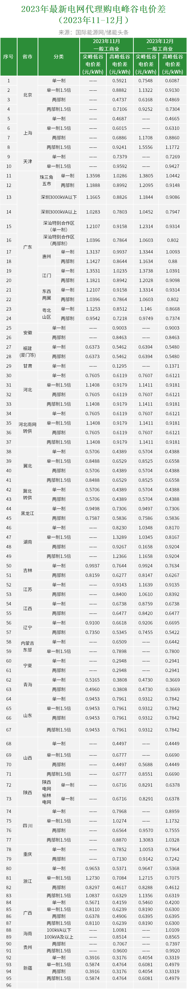 beat365正版(中国)-唯一官方网站