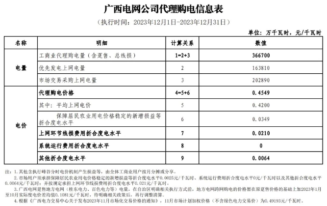 beat365正版(中国)-唯一官方网站