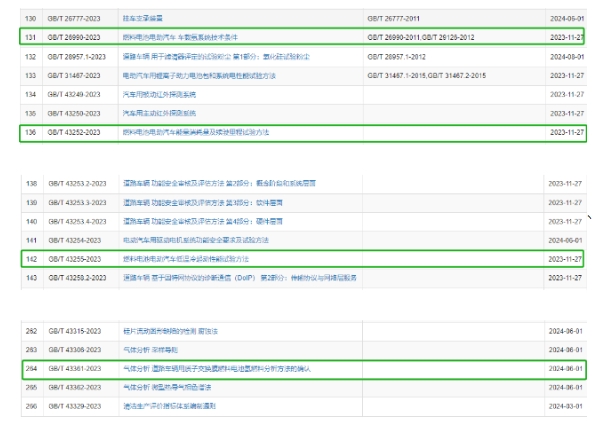 0T91G296-0 beat365正版(中国)-唯一官方网站
