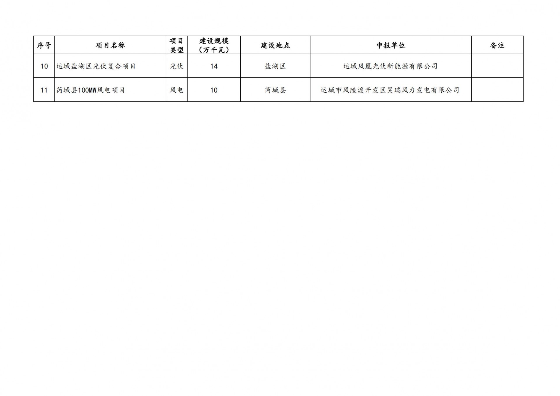 0TP21L7-13 beat365正版(中国)-唯一官方网站