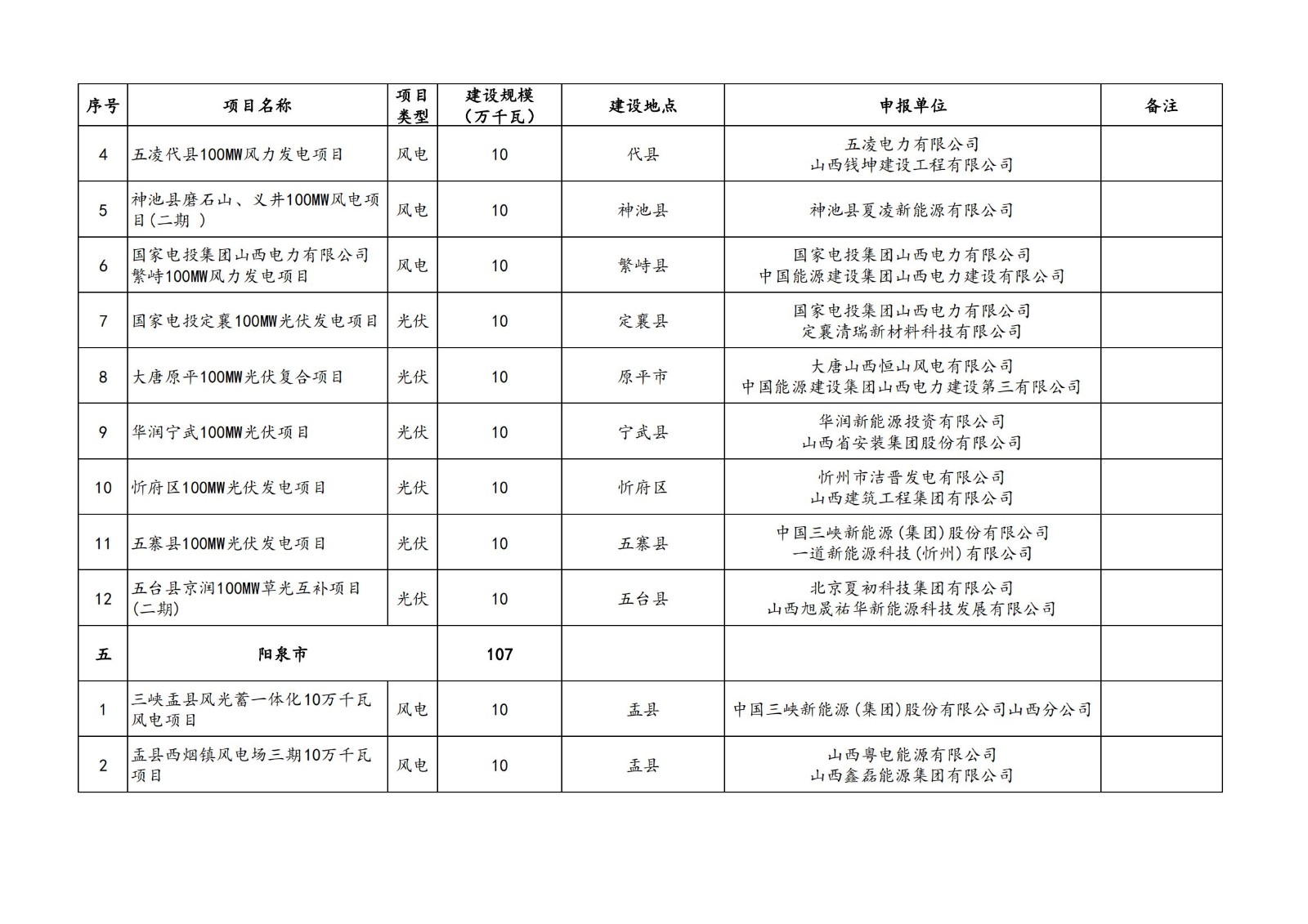 0TP220D-4 beat365正版(中国)-唯一官方网站