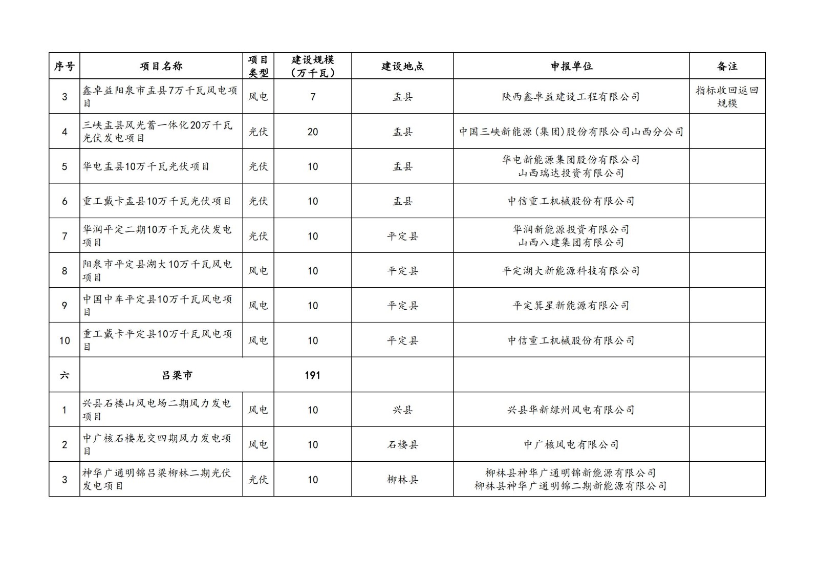 0TP23O4-5 beat365正版(中国)-唯一官方网站