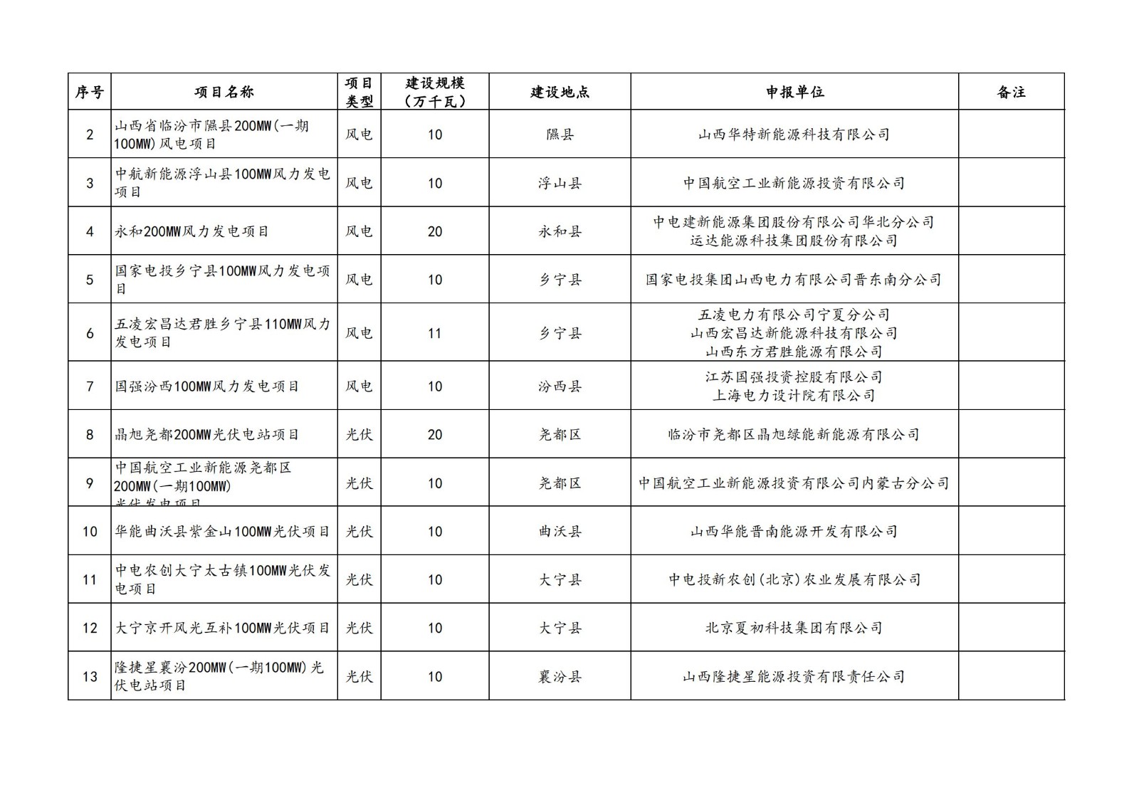 0TP23W4-11 beat365正版(中国)-唯一官方网站