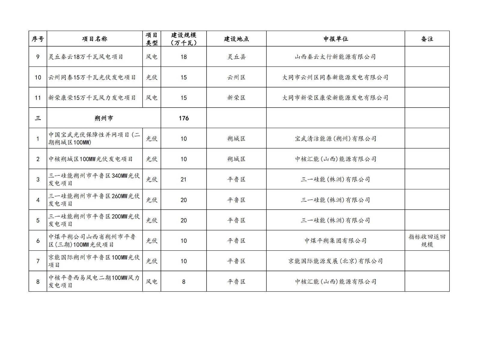 0TP24426-2 beat365正版(中国)-唯一官方网站