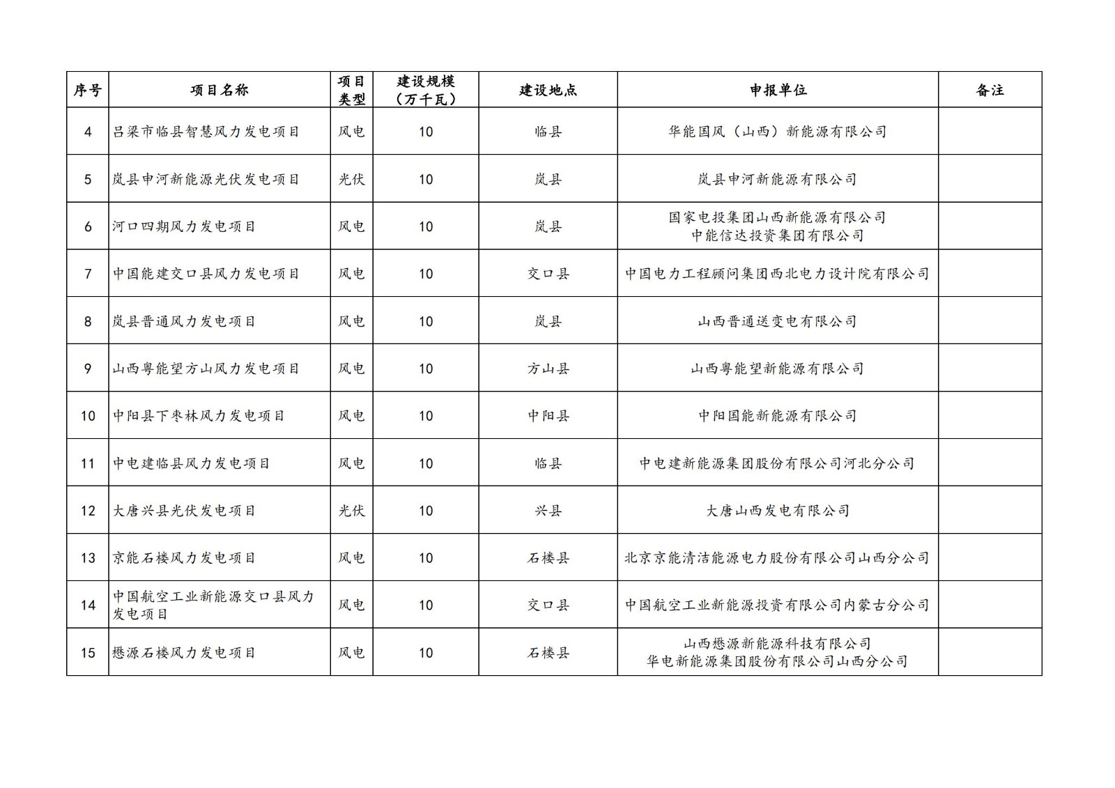 0TP26308-6 beat365正版(中国)-唯一官方网站