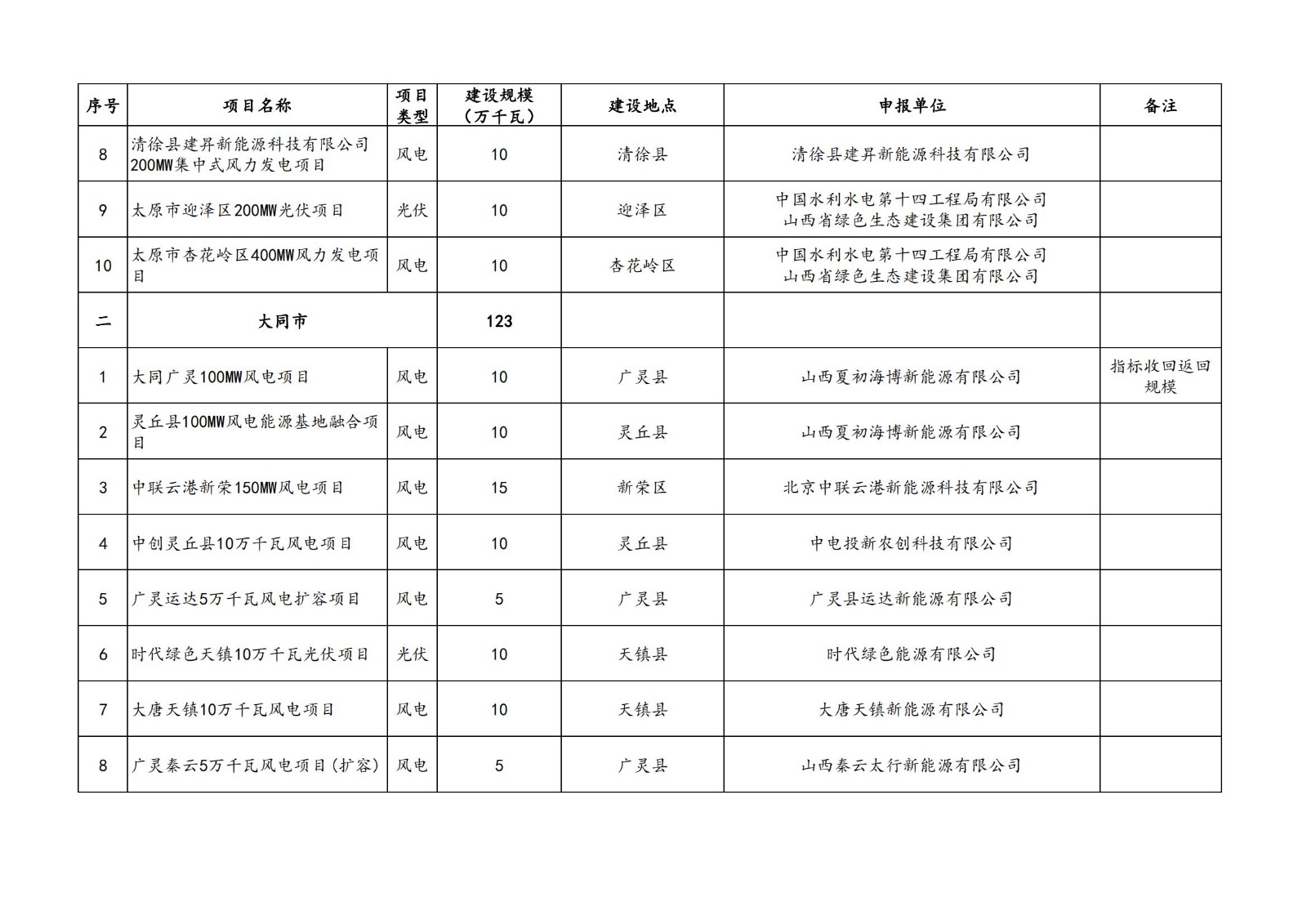 0TP26411-1 beat365正版(中国)-唯一官方网站