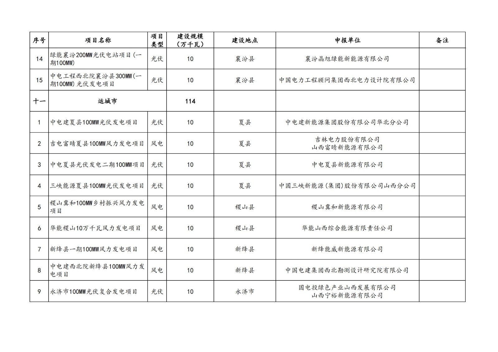 0TP2BE-12 beat365正版(中国)-唯一官方网站