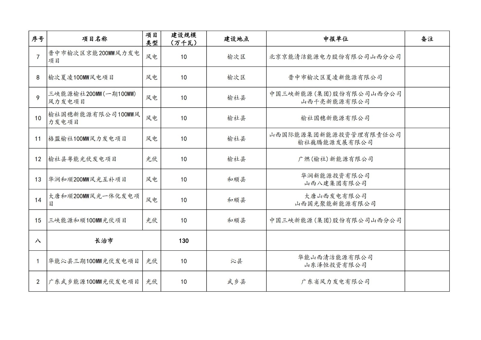 0TP2MN-8 beat365正版(中国)-唯一官方网站