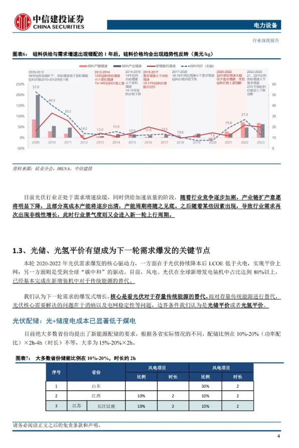 0921061231-6 beat365正版(中国)-唯一官方网站